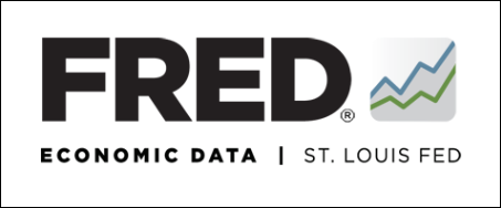 Federal Reserve Economic Data